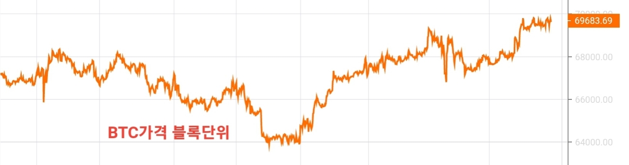 20240729-2 20240729-2