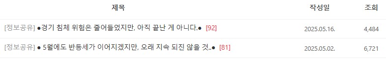 [정보공유]●트럼프의 2차 무역 관세 전쟁 (6월은 조심)●