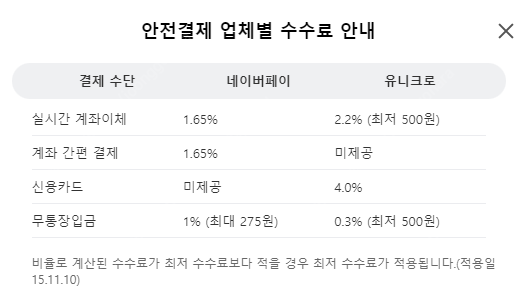 A0264 안전결제가능! 리퍼폰 최저가 도전! 갤럭시 노트20 핑크 256G