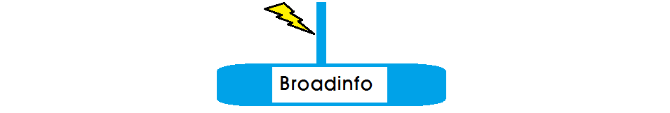 ε|Broadinfo
