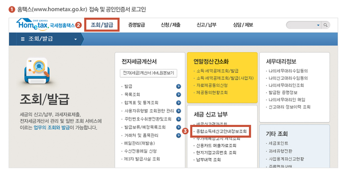 2016년 귀속 종합소득세 신고 준비서류 양재동/세무사 : 네이버 ...