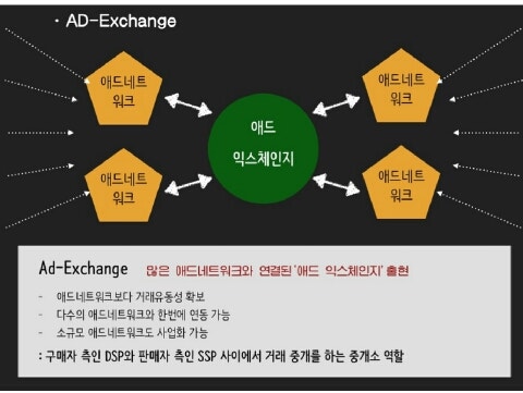 예가애드 이미지