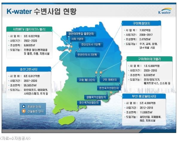 에코에듀스튜디오 이미지