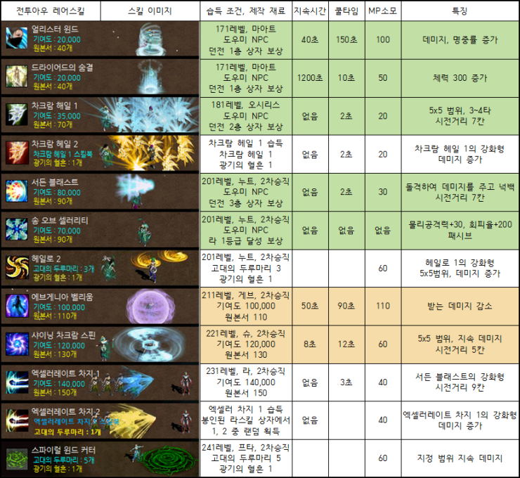 %EC%A0%84%EC%95%84.png?type=w740