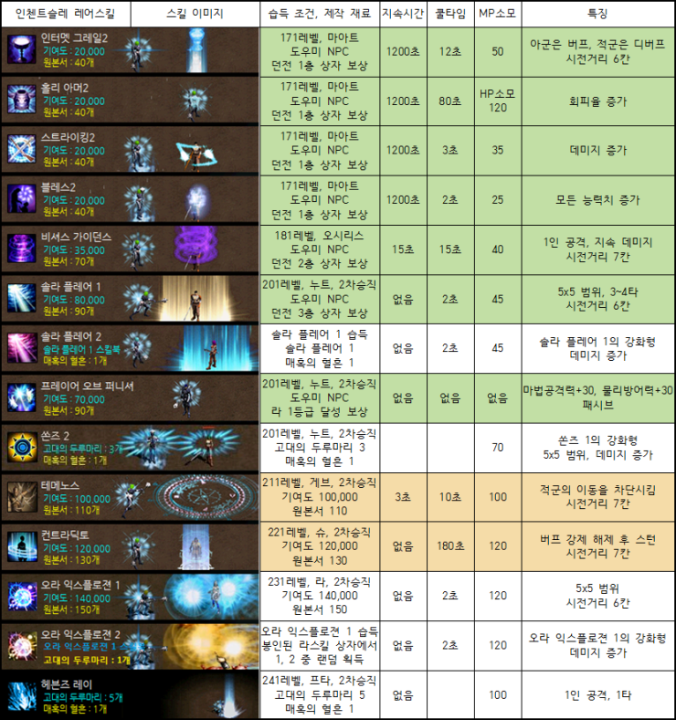 %EC%9D%B8%EC%B2%B8.png?type=w740