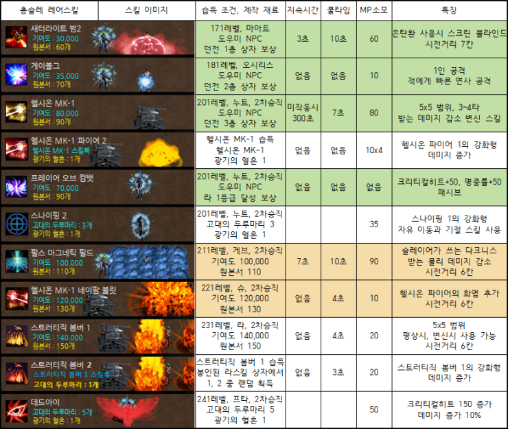 %EC%B4%9D%EC%8A%AC.png?type=w740