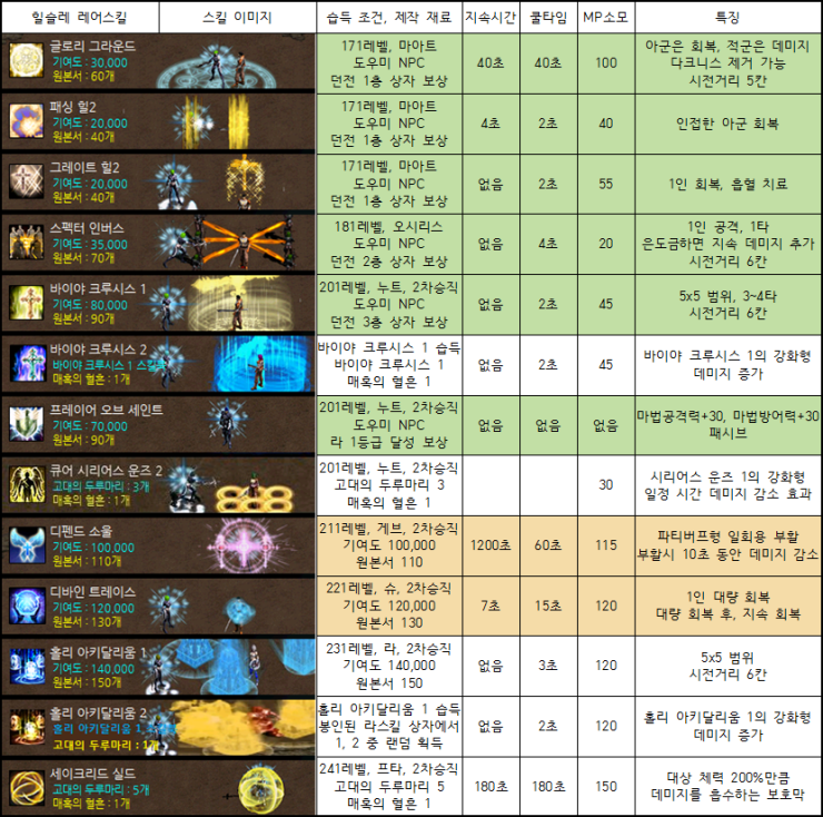 %ED%9E%90%EC%8A%AC.png?type=w740