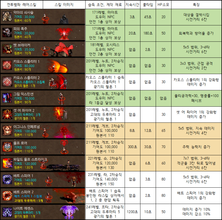 %EC%A0%84%EB%B1%80.png?type=w740