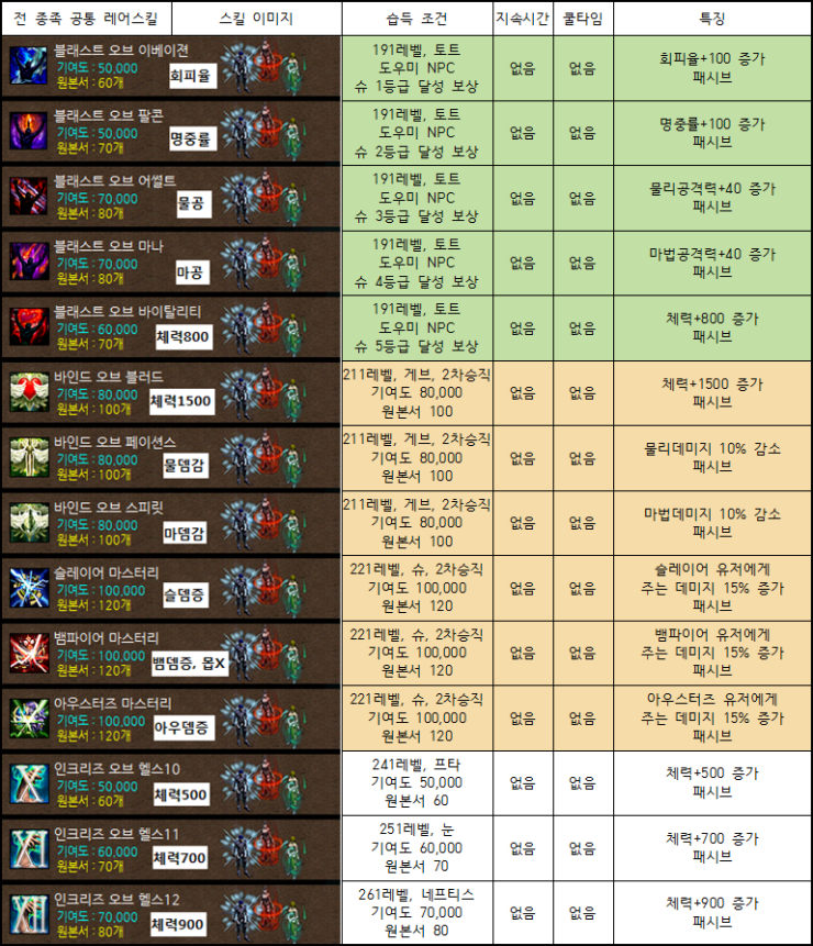 %ED%8C%A8%EC%8B%9C%EB%B8%8C.png?type=w74