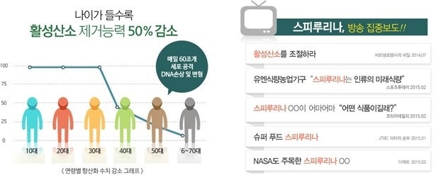 더골든 슈퍼푸드 이미지