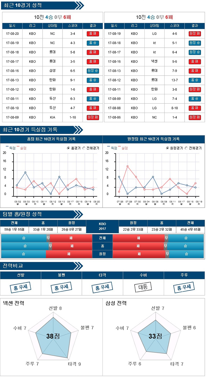 dkb_002_2017_08_22_n1.png?type=w740