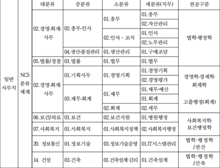한국보훈복지의료공단보훈휴양원 이미지