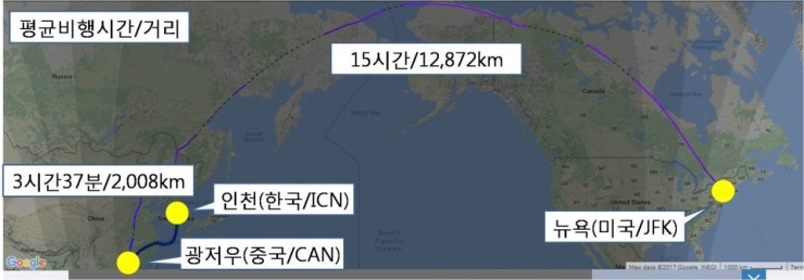 미국 뉴욕 여행 리얼후기!! 다같이 뉴욕으로 떠나요!! 1탄 (실제 가격/기타정보) | 인스티즈