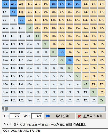co_4bet_oop_3bet.PNG?type=w740
