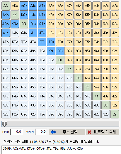 co_call_vs_oop_3bet.PNG?type=w740