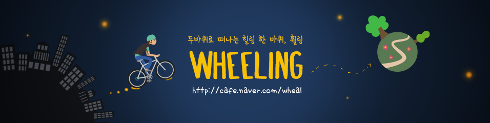 Wheeling tour