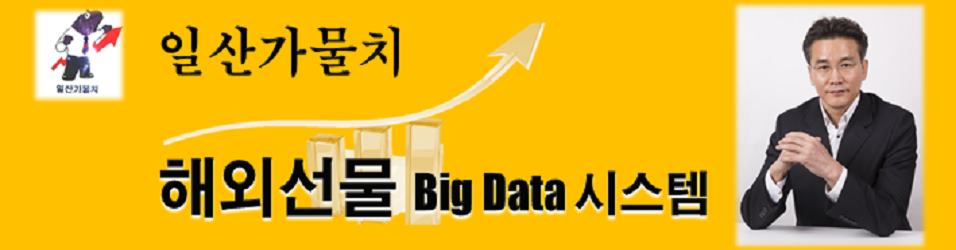 ϻ갡ġ ؿܼ Big Data ý