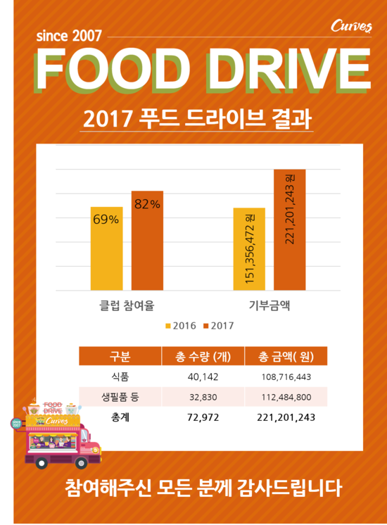 새봄푸드 이미지