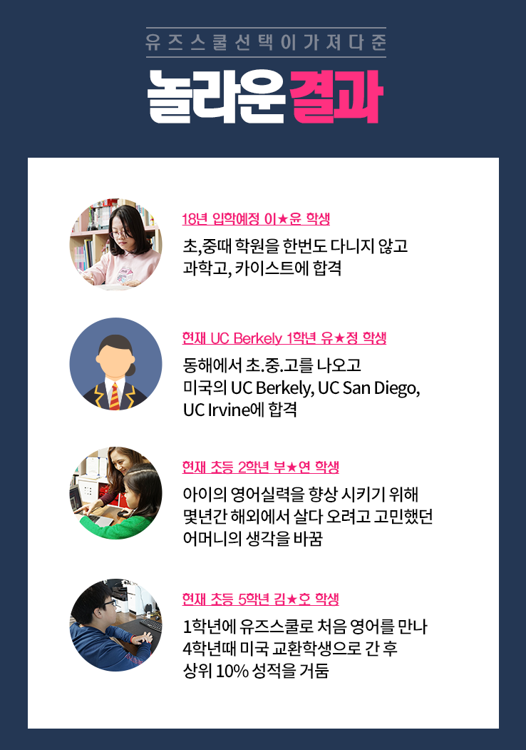 유즈윤 이미지