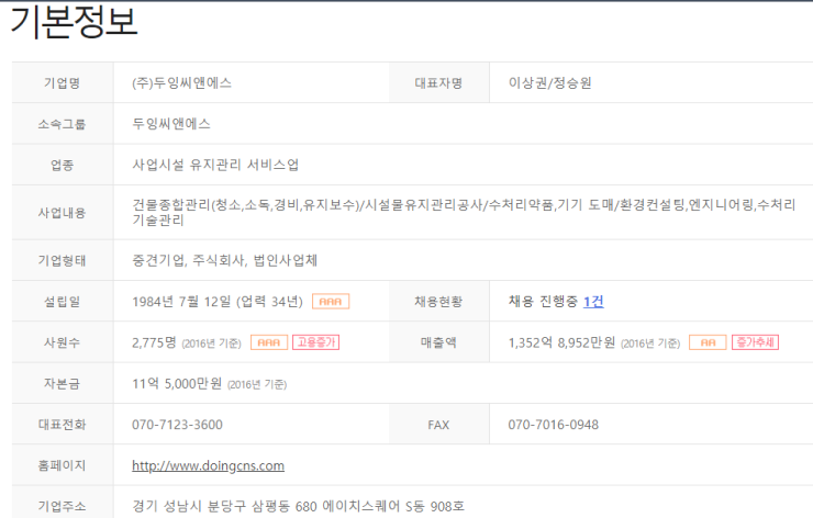 두잉씨앤에스주 이미지