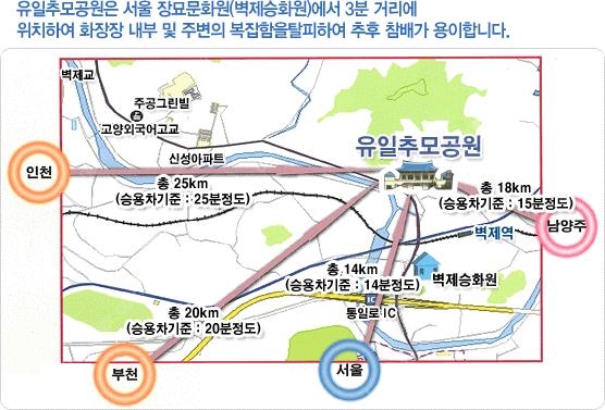 유일추모공원(고양시) 납골당 좋은 위치의 좋은 자리 양도합니다