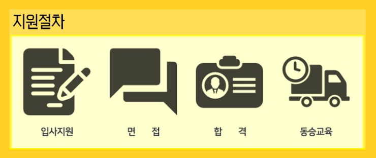 이마트 신도림점 이미지