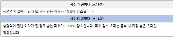 %EC%82%AC%EC%8B%A0%EC%9D%98%EA%B3%B0%EB%