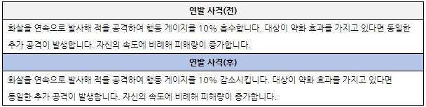 %EC%97%B0%EB%B0%9C%EC%82%AC%EA%B2%A9.jpg