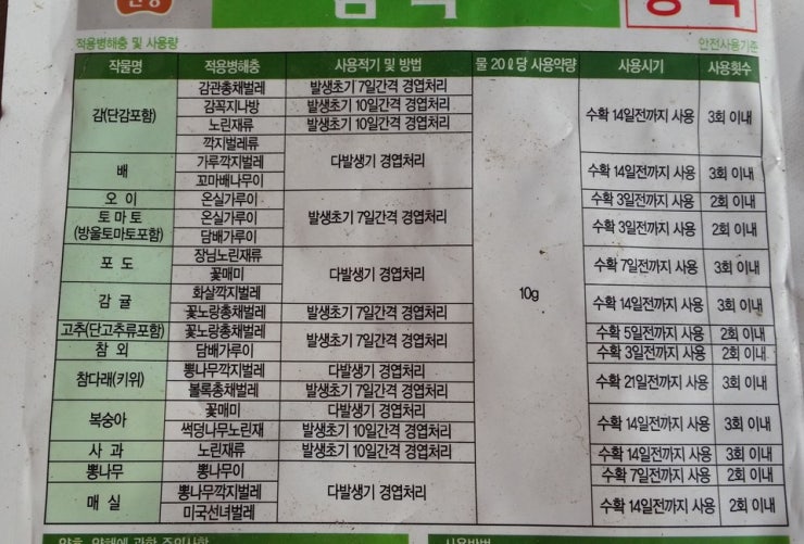 피엘에스 (PLS) 이미지