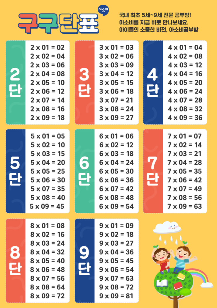 [구구단외우기] 수학공부도 역시 아소비 공부방/구구단도 쉽고 재미있게~ : 네이버 블로그
