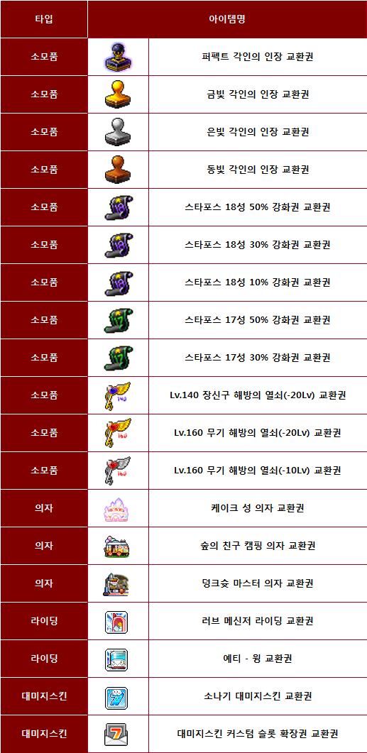 애플골드 이미지