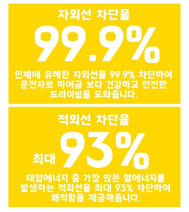 자동차용품할인점 이미지