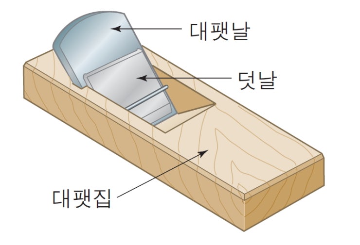 대패집 이미지
