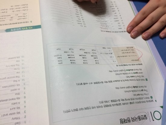 (주)쎄듀 이미지