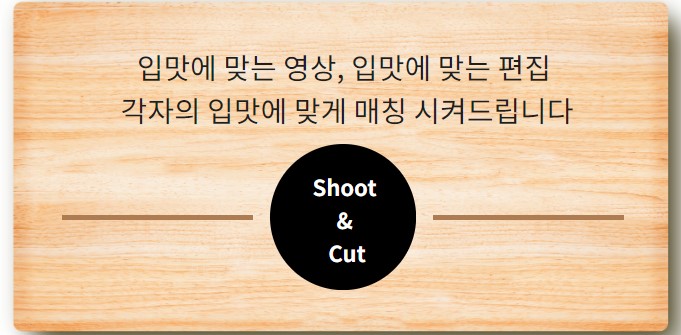 Shoot & Cut