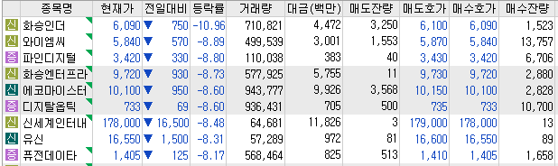 마이스터 옵틱 이미지