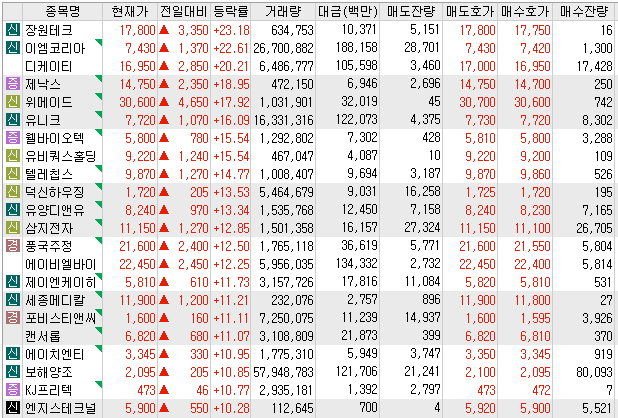 장원에프엔에스 이미지