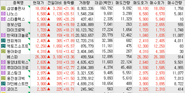 청보 바이오텍 이미지