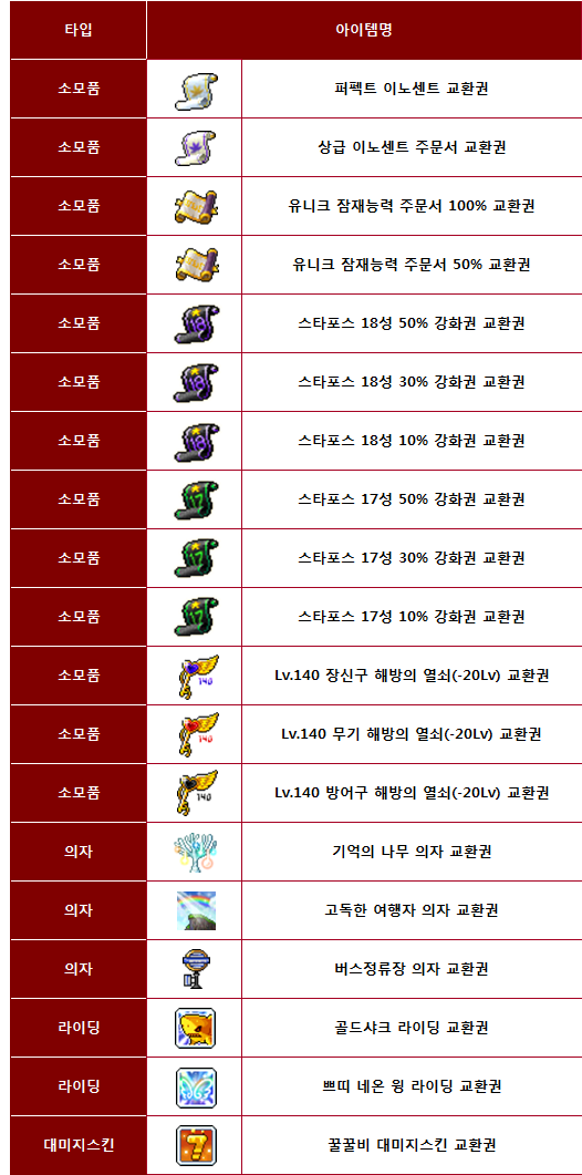 애플골드 이미지