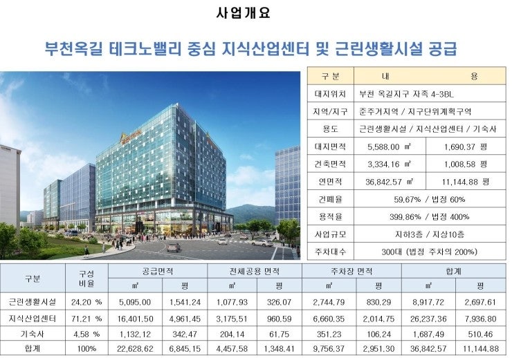 주식회사 경일건설 이미지