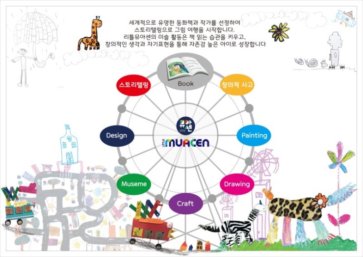 뮤아센미술학원 이미지