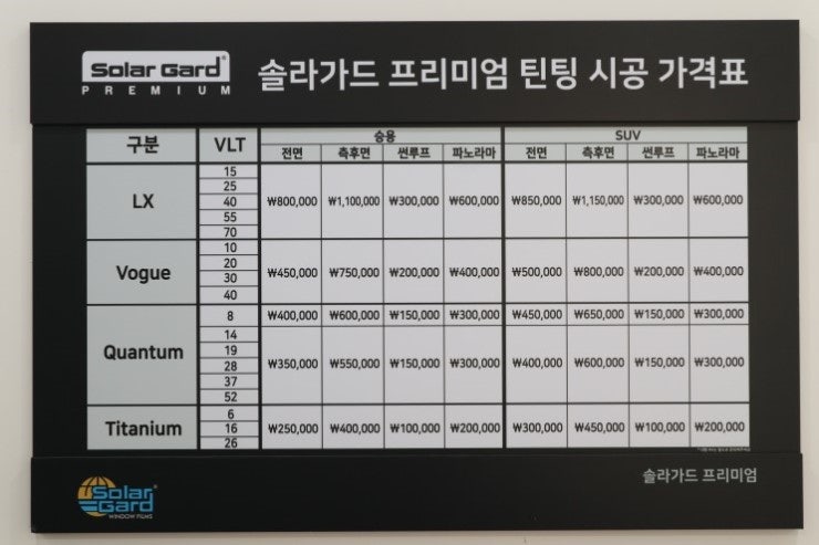 솔라가드 이미지