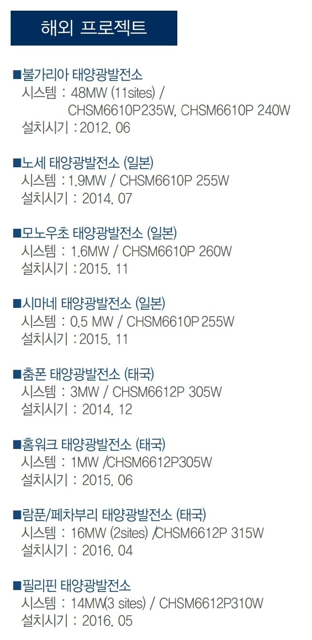 쏠라코리아 이미지
