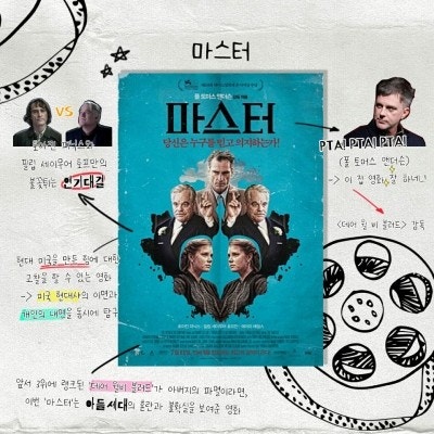 포커스영화학원 이미지