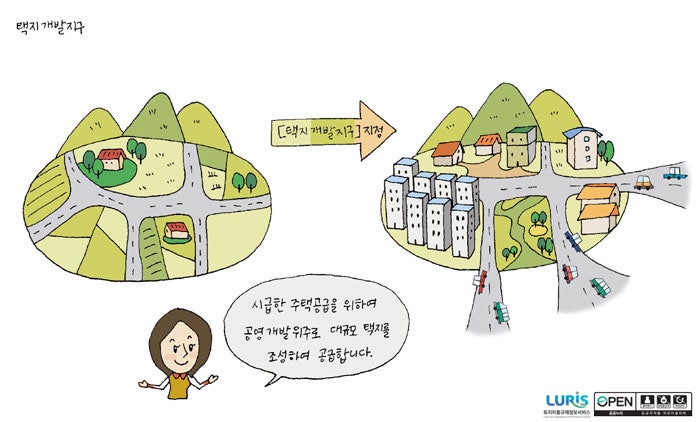 (주)국민개발 이미지