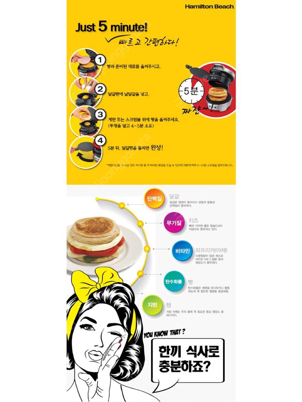 [새제품] 해밀턴비치 샌드위치메이커 택포 2.8