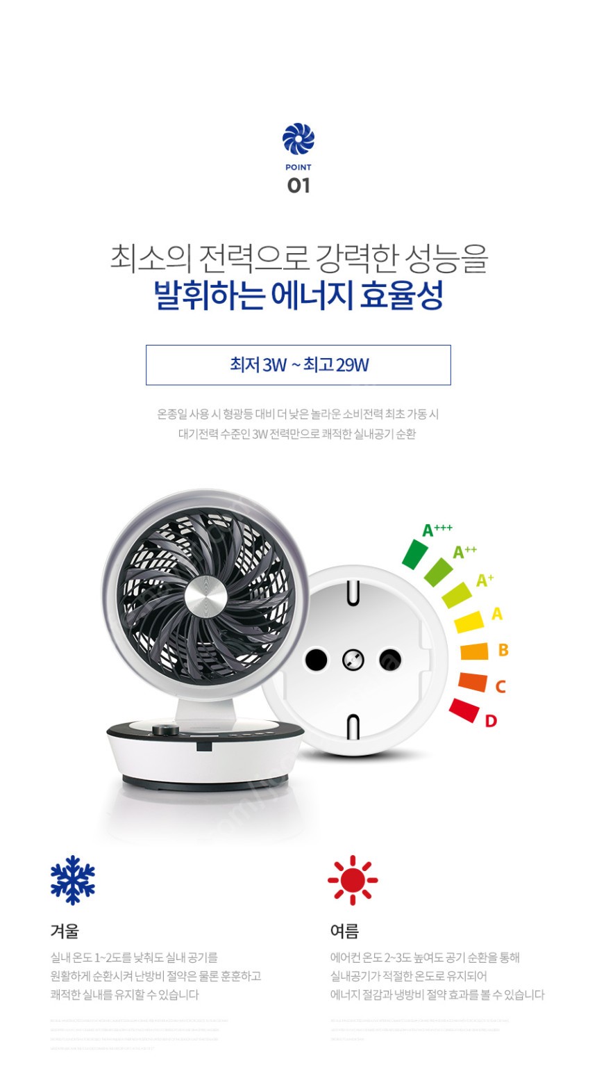 서큘레이터 솔러스에어 AIR906F 미사용 새상품 일산,운정