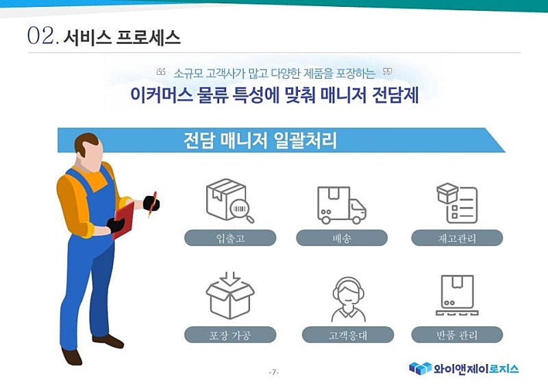 와이앤제이 이미지