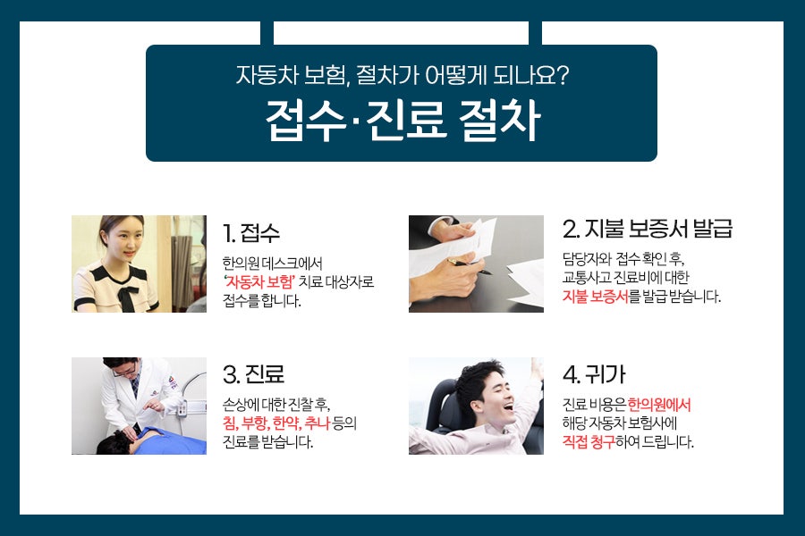 쌍용한의원 이미지