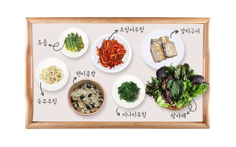 건강한 가족들 이미지